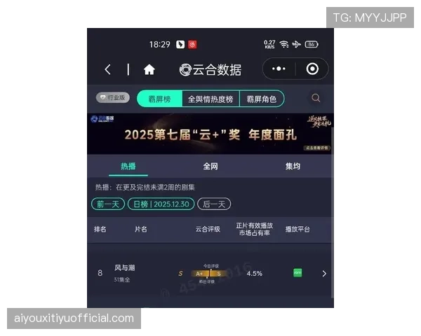 “述评：联赛首轮海外收视数据公布，亚洲地区增长明显，欧美持平”