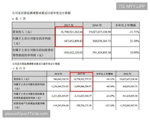 “英超股东会议讨论新规，或将限制关联球队间的租借交易”